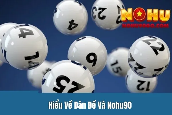 Tạo dàn đề nohu90 - Bí Quyết Từ Các Chuyên Gia